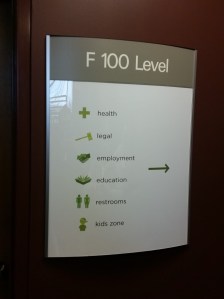 Other services that are offered by the care centre